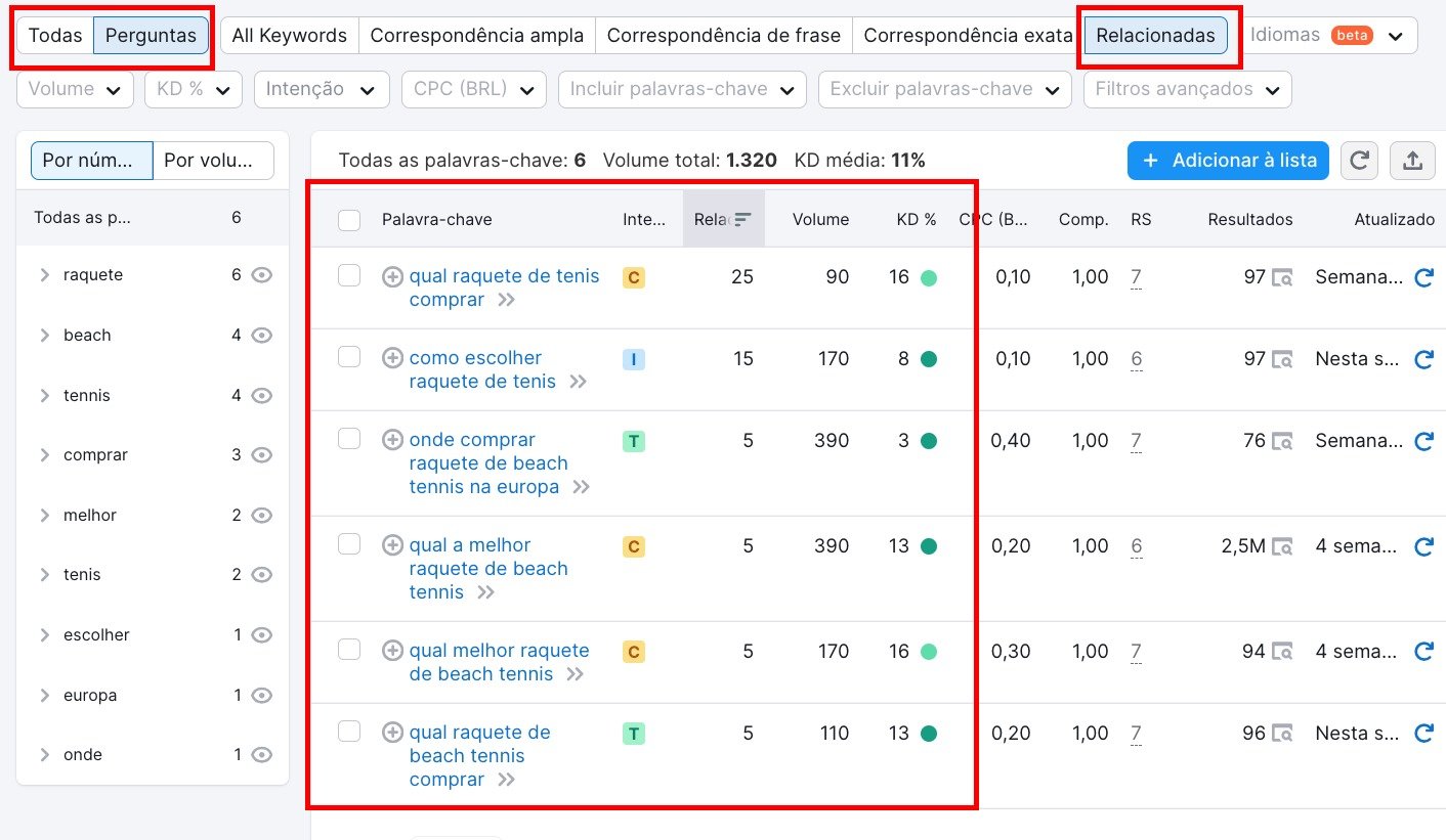 como fazer seo para afiliados como fazer seo para afiliados