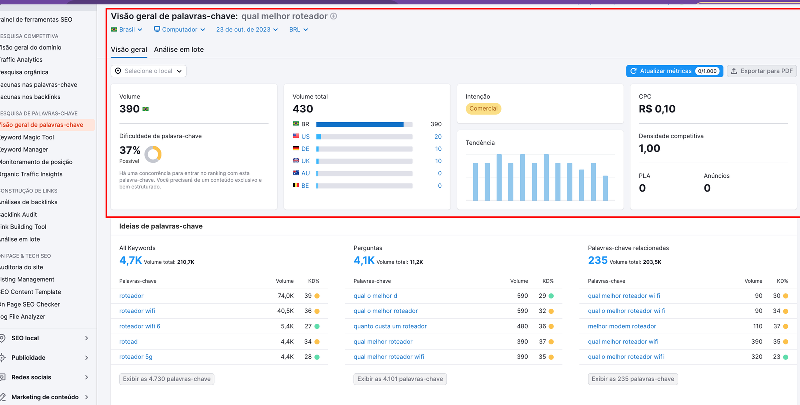 seo para afiliado seo para afiliado