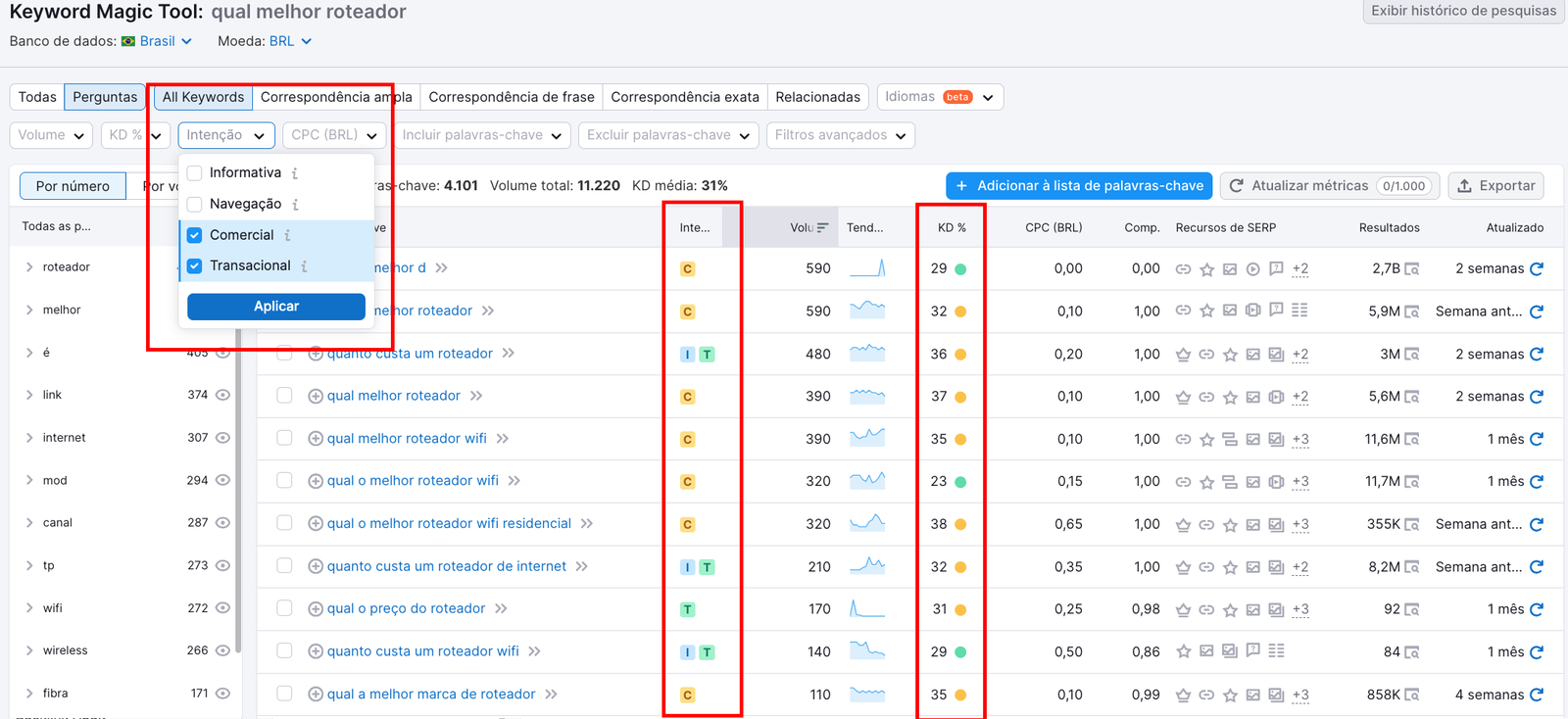 seo para afiliados seo para afiliados