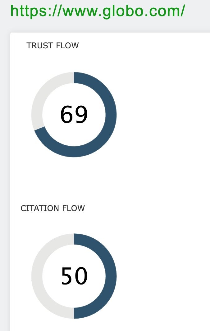 Como escolher um domínio para meu site?