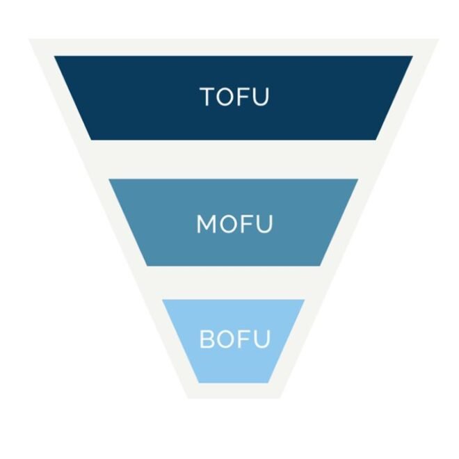 tofu bofu e mofu
